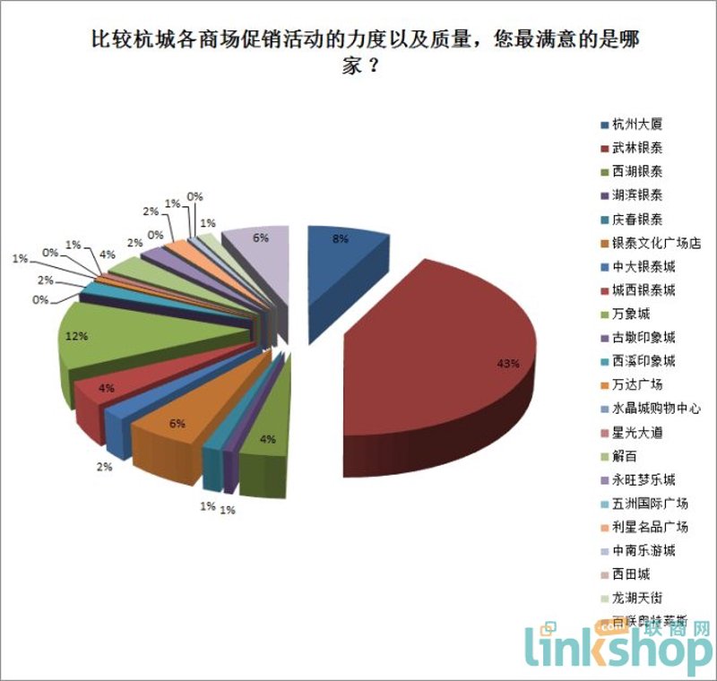 企业管理咨询：引领企业驶向成功彼岸