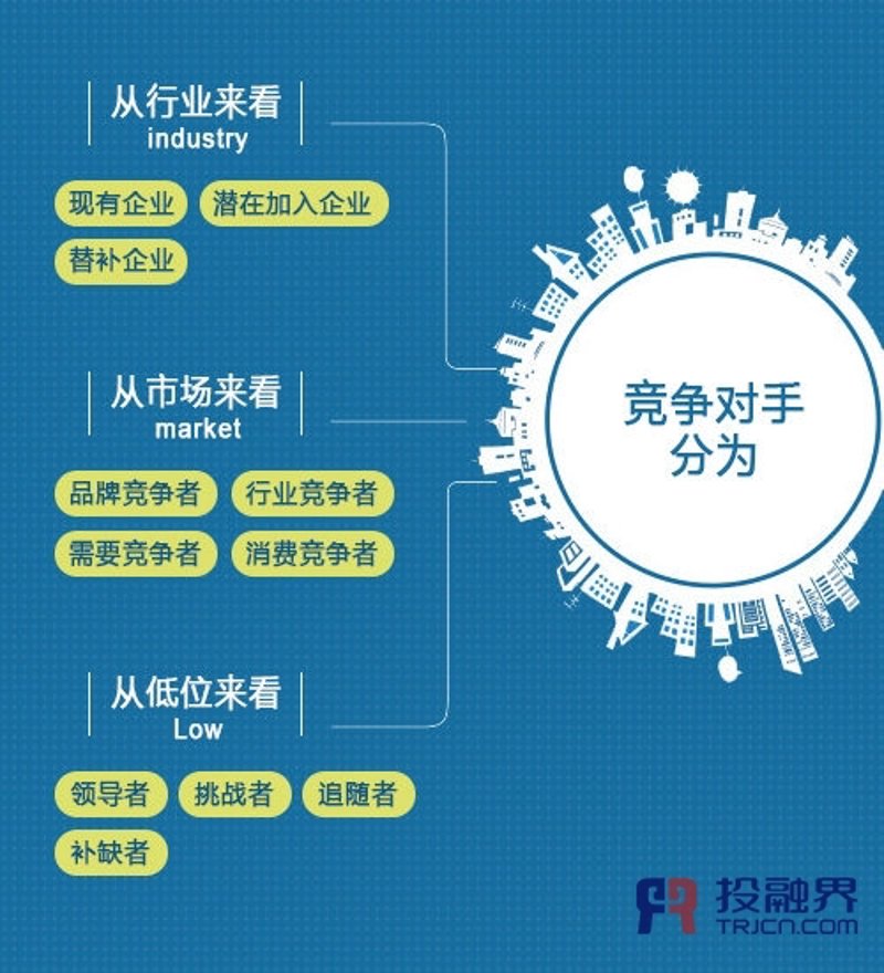 商务信息咨询：解读行业最新动态