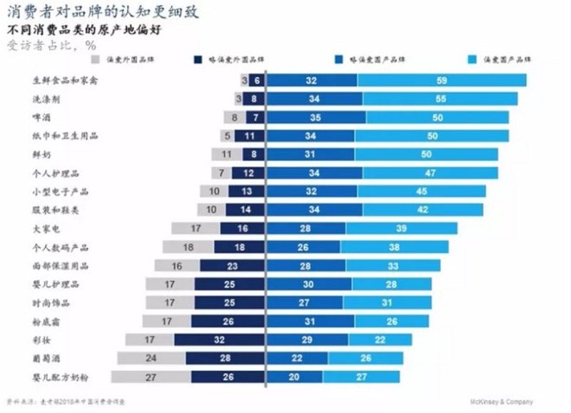 行业动态：市场调研的重要性与趋势
